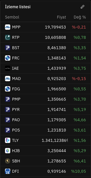 Takip Listesi bugün böyle, biraz konuşalım fonlar özelinde,

FRC, RTP ve FDG strateji olarak benzer şeyleri yapıyorlar. Güvenli birkaç hisse ile portföy nakiti veya spotu varken. Piyasa ile VIOP üzerinden yön belirliyorlar. Dün mahkeme kararında belli ki erteleme beklemiyorlardı