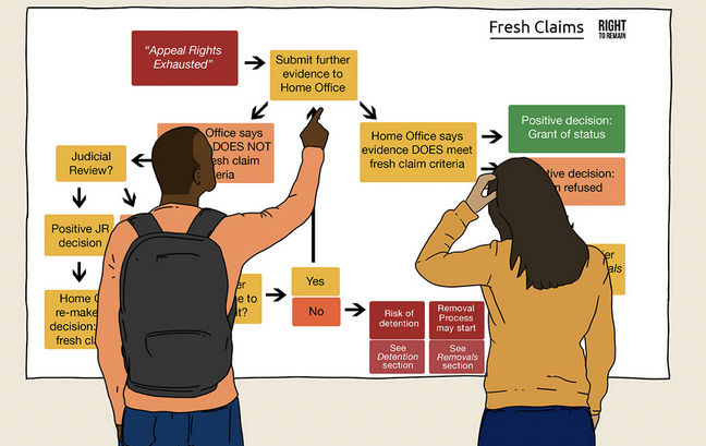 Cornwall Refugee Resource Network 🧡 tweet media