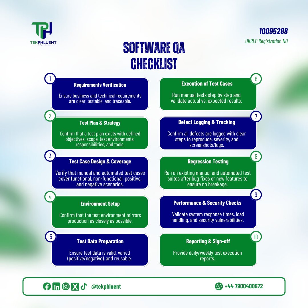 tekphluent's tweet image. Great software isn’t built by chance—it’s tested with intention. ✅
Here’s a 10-point QA checklist for manual &amp;amp; automated testing.

#r4today ECHR Khan #MUFC Hillsborough Law #SoftwareQA #TestingMatters #TekPhluent