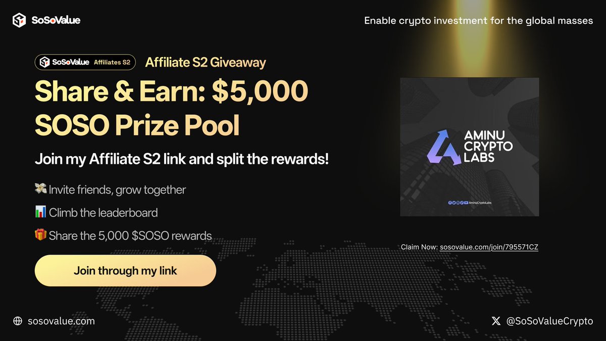 Aminu Crypto Labs tweet media