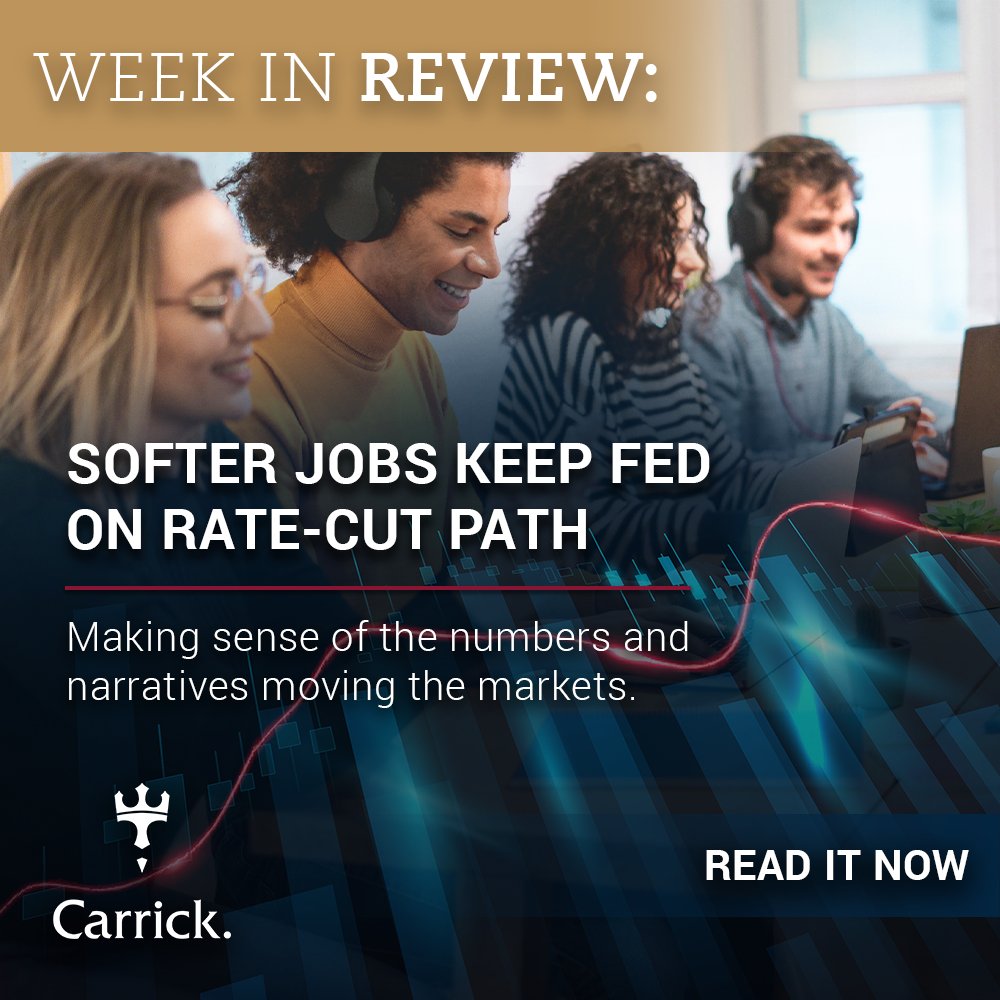 Softer jobs + stubborn inflation = stronger odds of Fed rate cuts. Markets respond.

Read the full Week in Review for the details. 
thecarrickgroup.com/week-in-review…

#CarrickWealth #FedWatch #EconomicOutlook