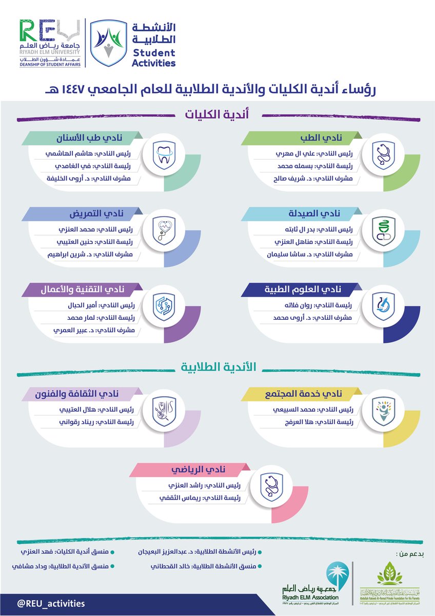 الأنشطة الطلابية tweet media
