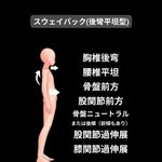 Photo by 理学療法士の臨床と発信を支援するコミュニティ『forPT』 (@forptblog)