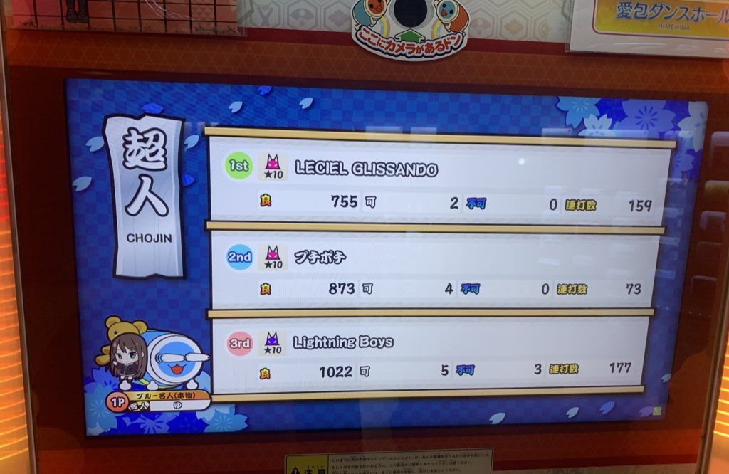 Yup1_x's tweet photo. 人段位生活1日目(昨日)、超人合格👊🥹🙌😭✨😆💃🎉🥳 https://t.co/MHPQAN9VEB
