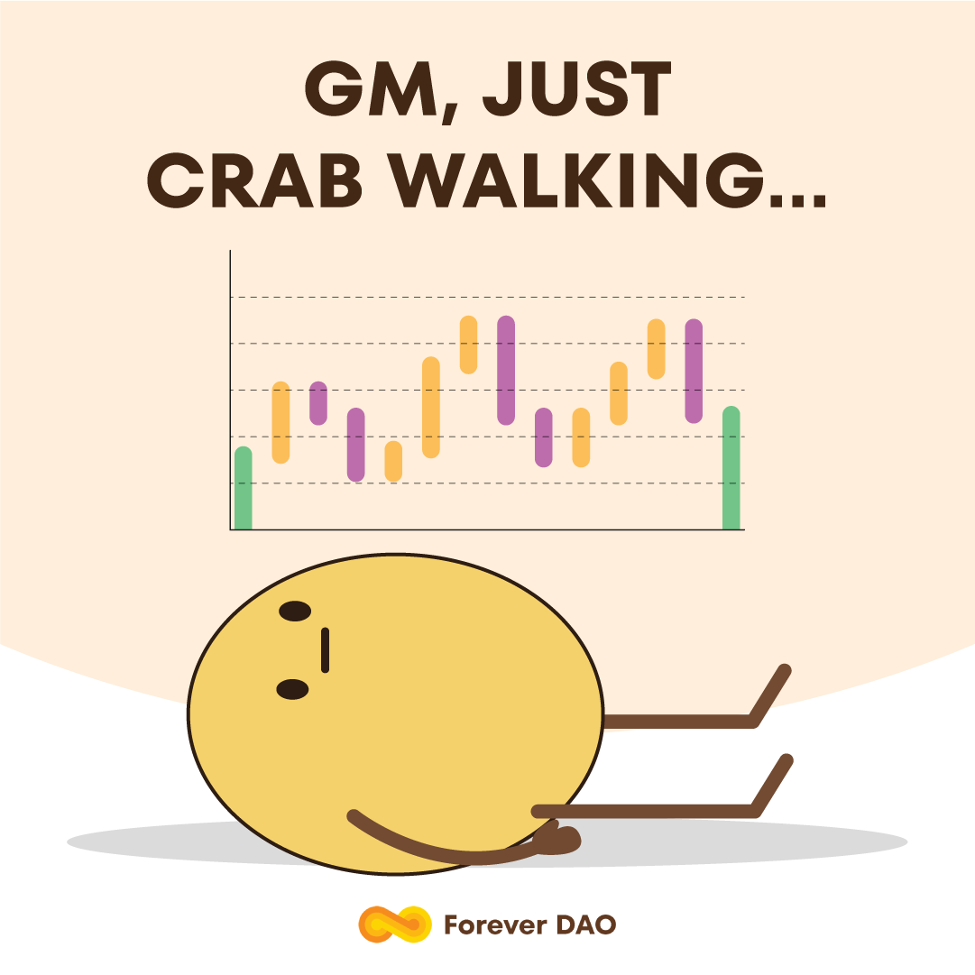 forever_dao's tweet image. Another day, another sideways chart 😅
At least @Forever_DAO is moving forward while the market doesn’t. 🧬🚀
#ForeverDAO #Web3Healthcare #DataSovereignty #HealthcareAI #Biotech