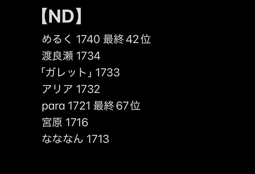 デュエプレチーム「リインカーネーションズ」公式アカウント tweet media