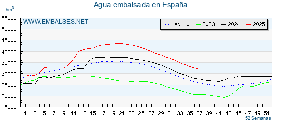 G092-KtWAAAseUu?format=png&name=small