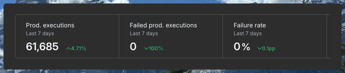 That's how I like to see my <a href="/n8n_io/">n8n.io</a>