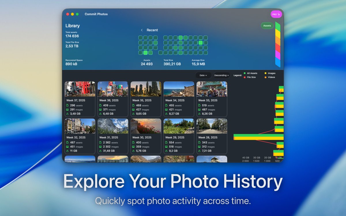 commitphotos's tweet image. 📆 One graph, 52 weeks, thousands of memories.
Find your moments. Keep what matters. Commit the rest.
#CommitPhotos #macOSApp