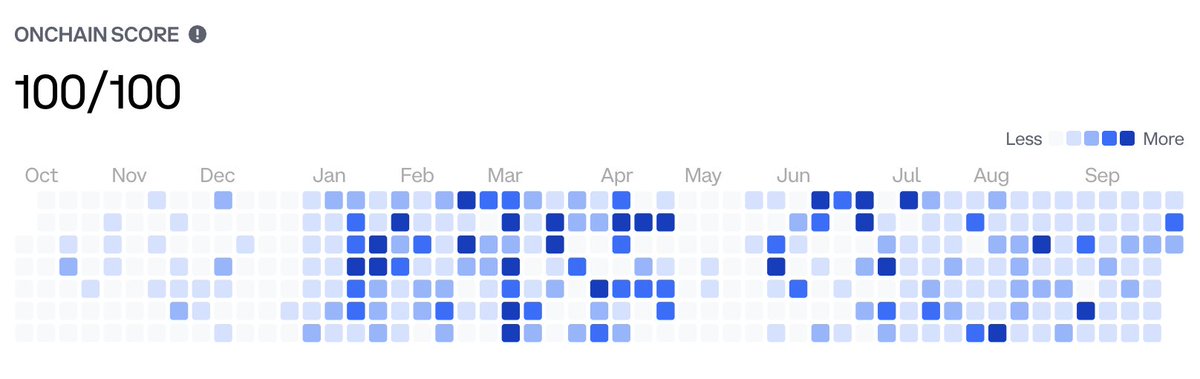 แอบขายของ ใครอยากทำ tx บน chain base มาใช้เว็บผมได้นะครับ ไม่คิดค่า fee เสียแค่ค่าแก๊ส 😁

multichain-gm.netlify.app