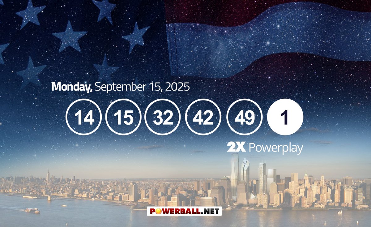 PowerballUSA's tweet photo. 💥Nobody won Monday's $66.7 million jackpot 😔 but America does have a new millionaire thanks to Power Play!🤠

👇Visit the link below for a results breakdown, including Double Play‼️
https://t.co/f4nTIsVu8Y

#PowerballUSA #PowerballResults  #winning #mondaydraw #lotteryresults https://t.co/03KxMLZEFI