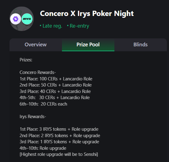 ZygDen's tweet photo. 😉 Hirys fam!
🃏 #Irys x #Concero #Poker Night
⌚ Date: September 16 at 15:00 (UTC)
🔥 Platform: https://t.co/EcCtB0YFvO
♥️ More detailed: https://t.co/fO9HxZw0ij https://t.co/i3ziO2AjV0