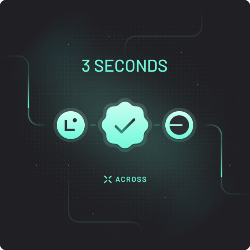 Check out how fast I just bridged with <a href="/AcrossProtocol/">Across</a>
 #PoweredByIntents ⛺