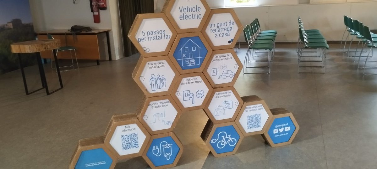 Aulabgt's tweet photo. Des d'avui fins al 19 de setembre l'exposició Vehicle Elèctric de @energiacat estarà a la biblioteca de Borges Blanques. https://t.co/tGdQARsPJ0