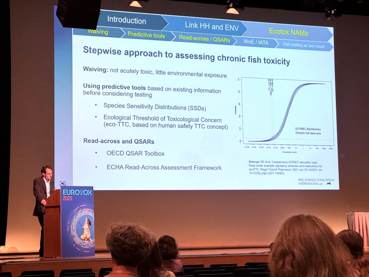 PETA Science Consortium International tweet media