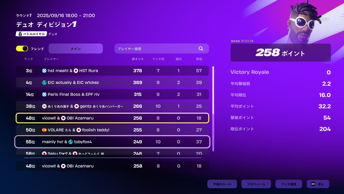 48位しゃばすぎる300はいけた