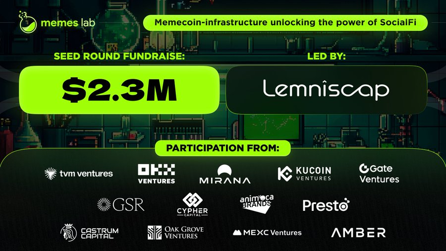 OFF_X_LINE's tweet photo. The LAB Loyalty Airdrop went live on Sep 4 rewarding top traders with $LAB Lootboxes and bonus Points 

This reflects LAB’s vision of enhancing trading on platforms you already use, rather than replacing them

With over $2.3M raised from leading backers like @Lemniscap, @OKX_Ventures, @KuCoinVentures, @gate_ventures and others @LABtrade_ is building the next gen trading stack  

Lootboxes give instant TGE allocation while Bonus Points unlock through trading and convert into $LAB

@cookiedotfun