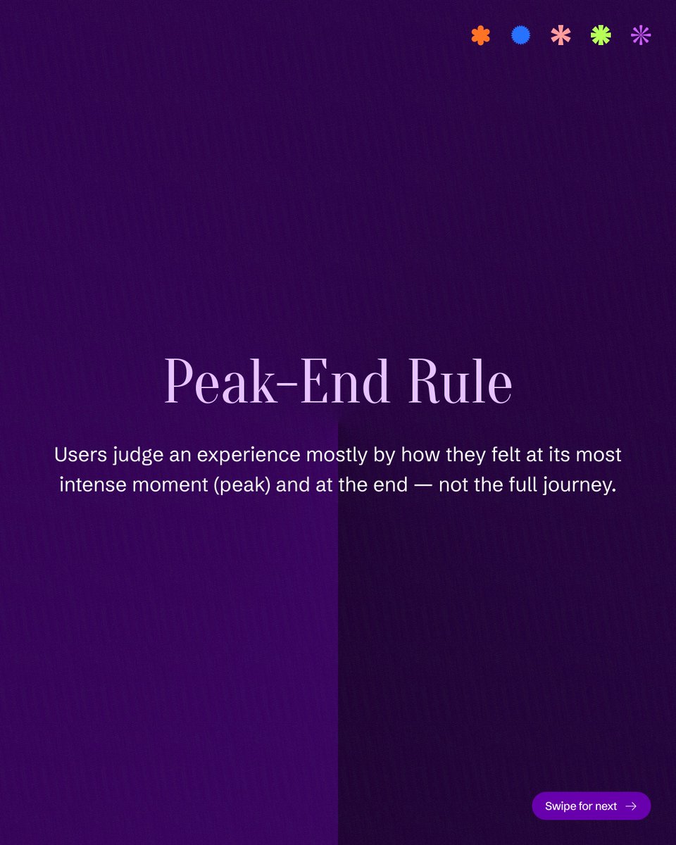 cx_deep_'s tweet image. Users don’t remember the journey — they remember the moments

🔑 UX Law: The Peak-End Rule

They recall:
The peak (best or worst moment)
The end (how it finished)

Your design takeaway:
 ✅ Create delightful peaks (animations, success moments, rewards)
 ✅ End flows smoothly…