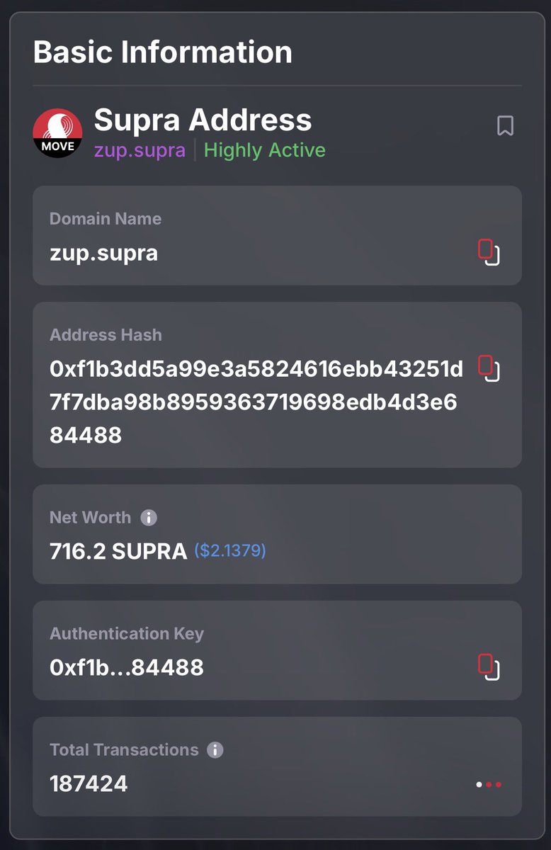 0xwzd's tweet image. I have been using @SUPRA_Labs’ AutoFi for almost three days now. I set up a smart top-up that automatically funds another account with $SUPRA whenever its balance falls below a set threshold.

In that short span, it has already executed 187,000 transactions, and the total cost?…