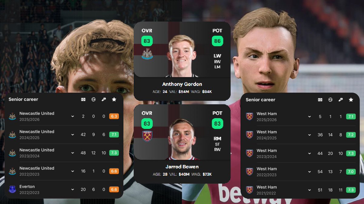 FC CONCEPTS tweet media