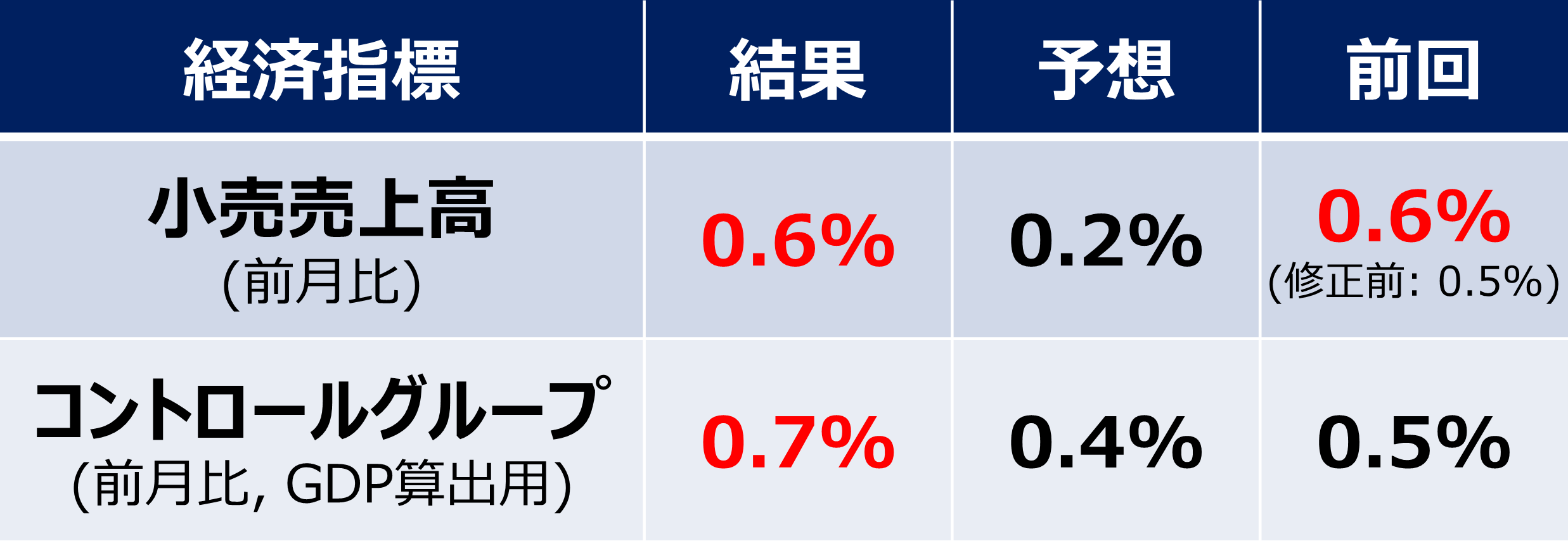 KM プロフ推奨◎ コメント値段交渉⭕️ KM プロフ推奨◎ コメント値段交渉⭕️商品 KM プロフ推奨