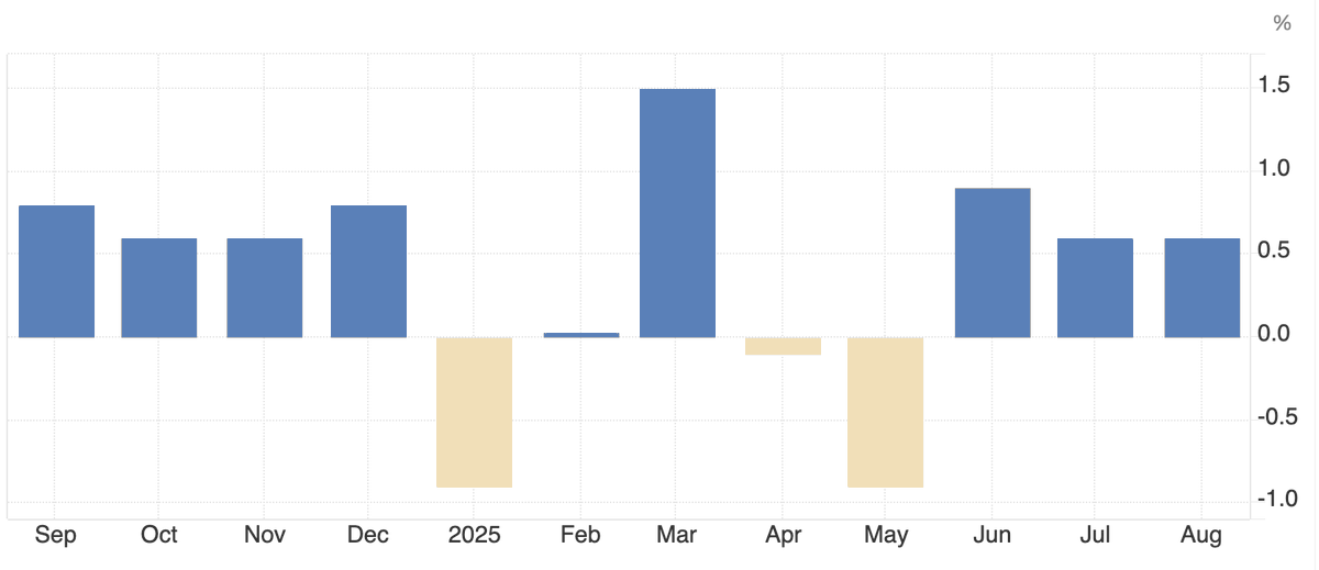 ParaInversionistas tweet media
