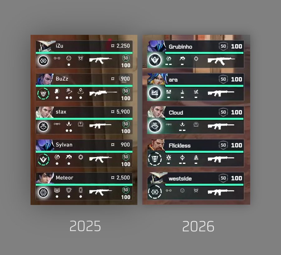 A new HUD dropped for Valorant VODs last week.

Our models have been retrained and are now live in production. 💪