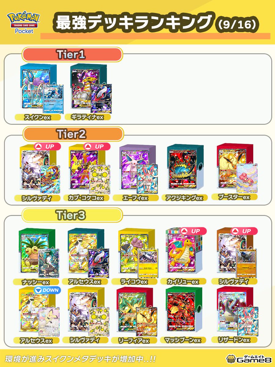 ポケポケ攻略@Game8 tweet media