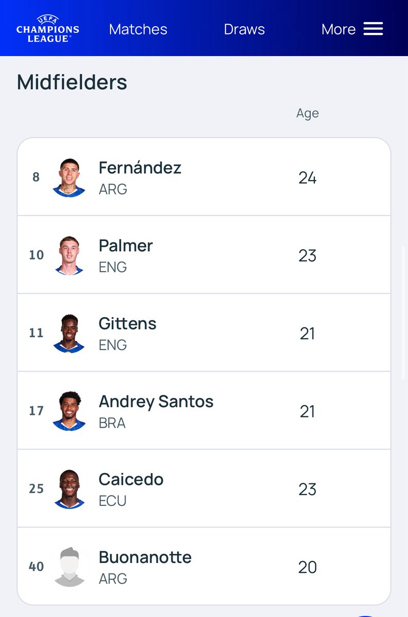 CFCDaily tweet media