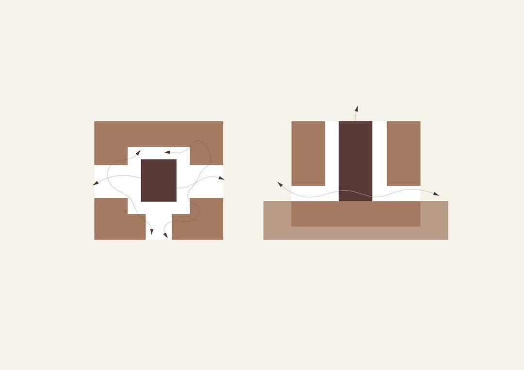 Amber Core House is conceived as a carved stone mass that houses strategic voids throughout its structure, creating a controlled dialogue between solid density and spatial lightness.

agi-architects.com/blog/en/amber-…

#kuwaitarchitecture