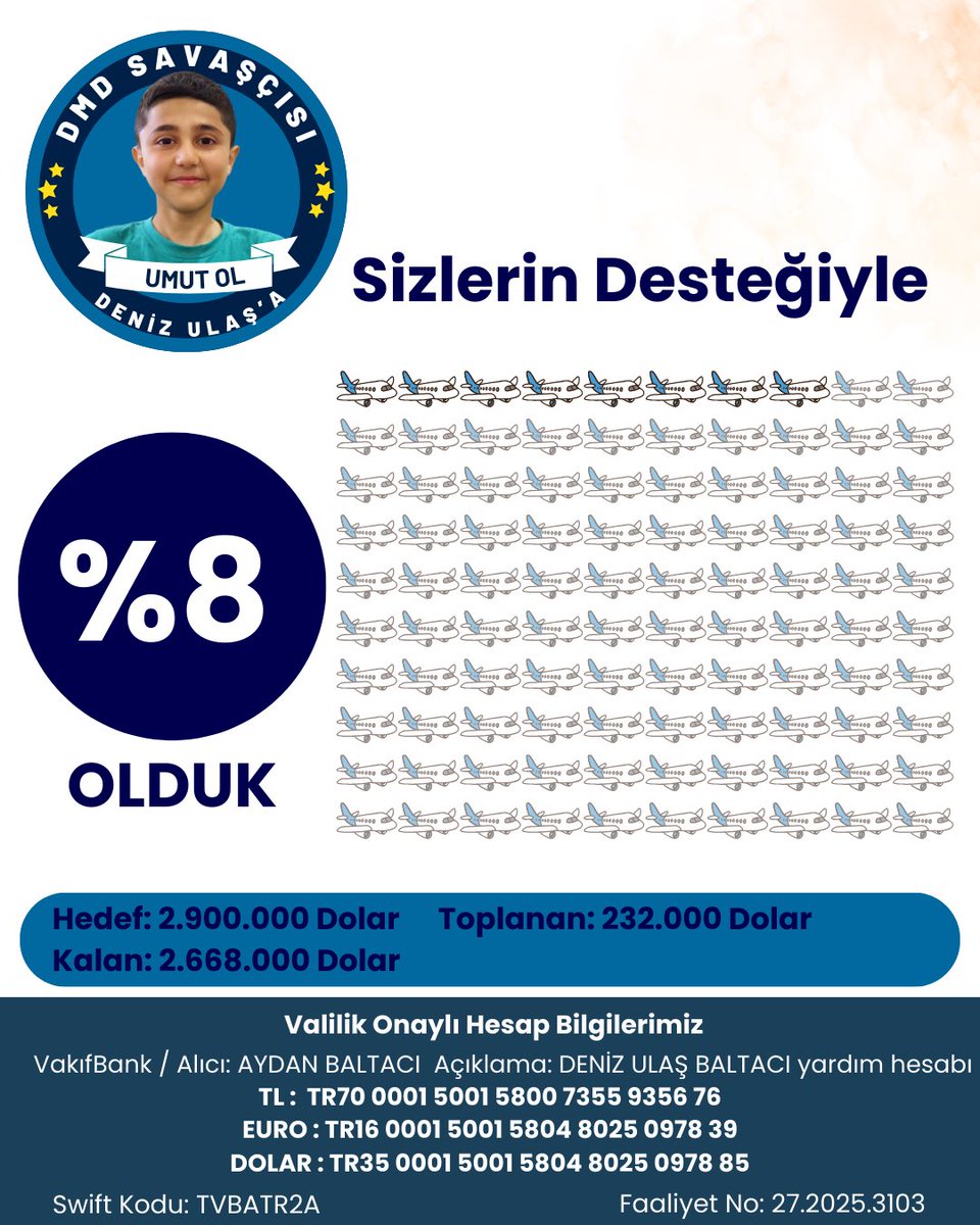 Tüm kahramanlarımıza yürekten teşekkür ederiz 🙏🏻