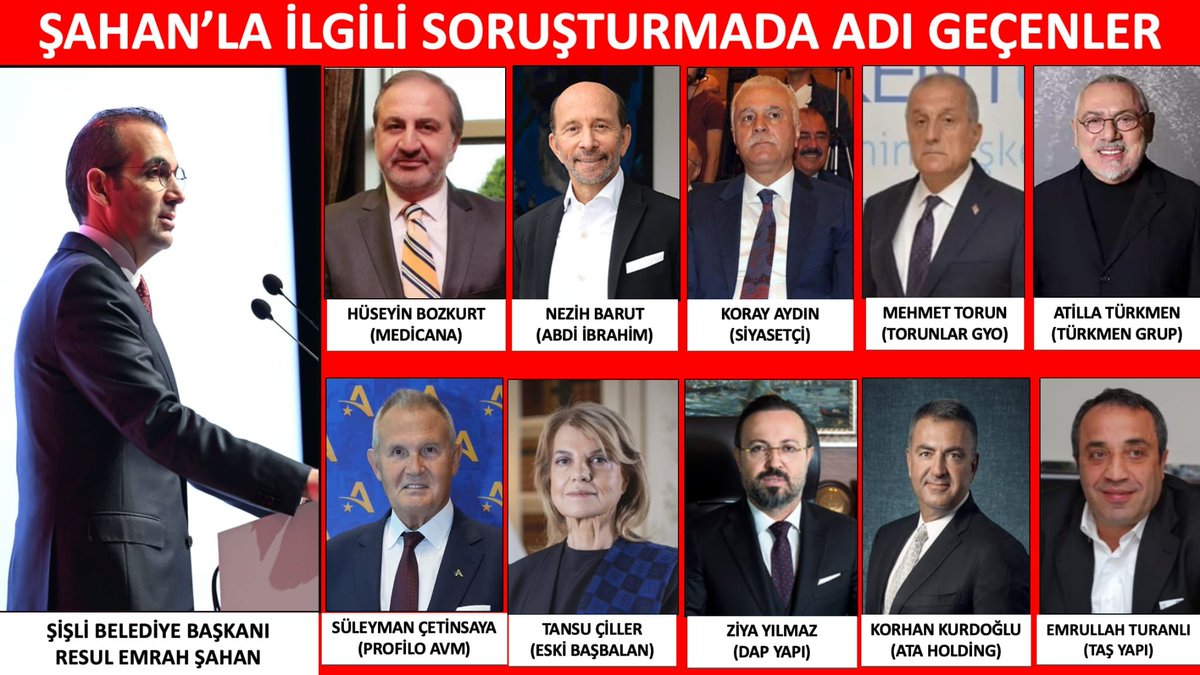 Şişli Belediye Başkanı Resul Emrah Şahan'ın 2. kez tutuklanmasına sebep olan dosyada adı geçen kişiler ortaya çıktı.

Şahan'ın imar izni vermediği birçok ismin dosyaya dahil olduğu görüldü. (Bahadır Özgür)