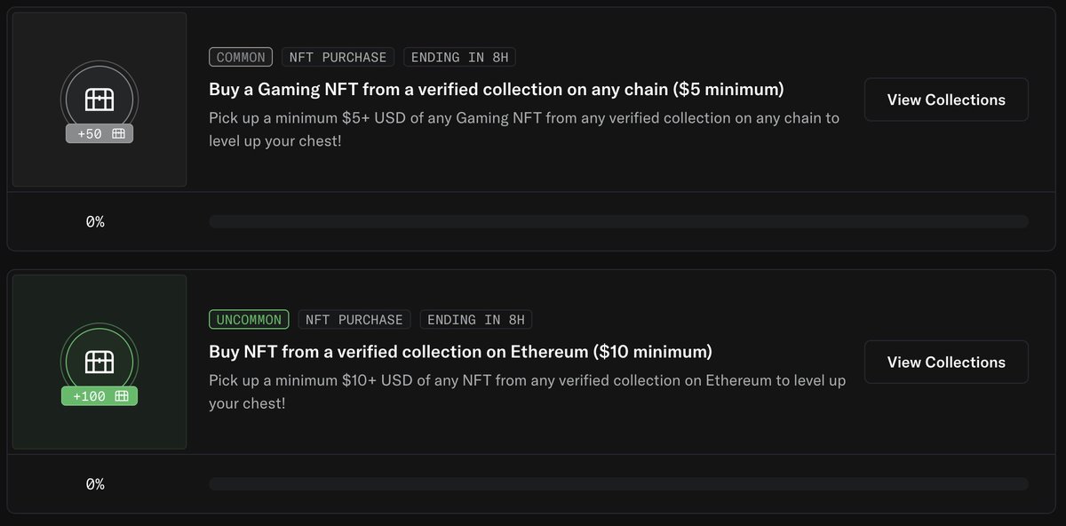 The OpenSea rewards program has to be the worst I’ve seen in my 4 years in crypto.

You’re basically asked to complete a few bot-like tasks each day.

Whoever is responsible for this program should be fired immediately.