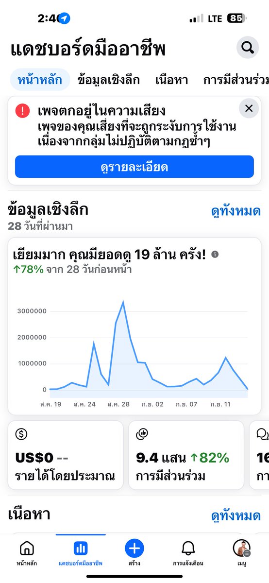 Jhoun tweet media