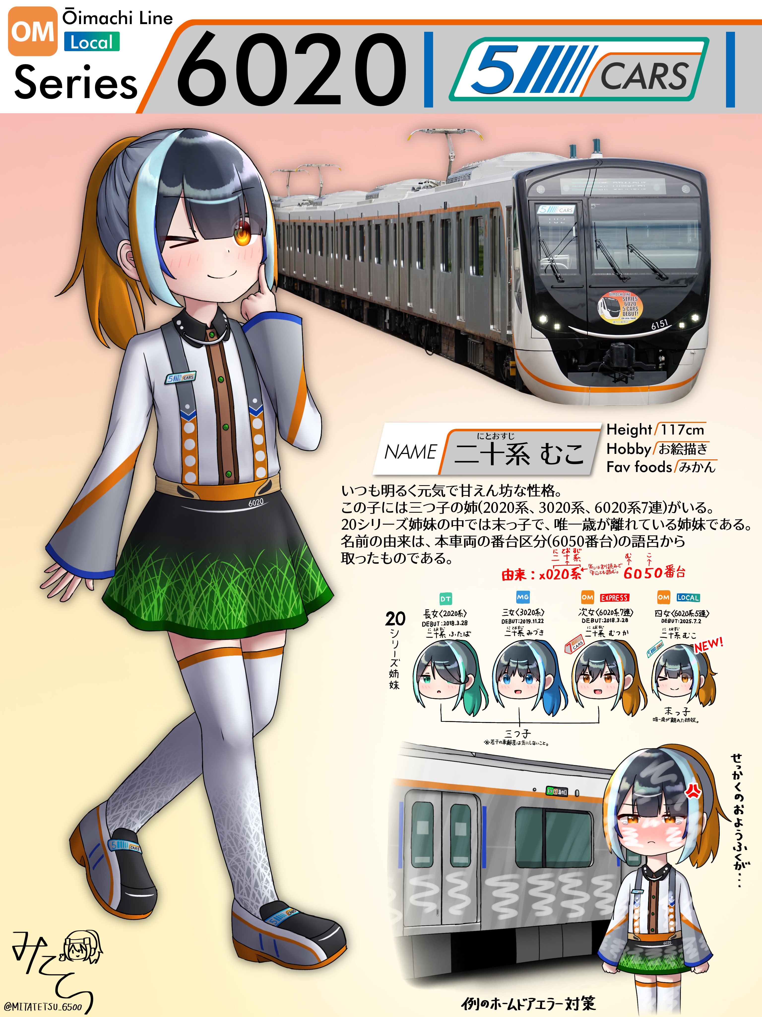 鉄道好きな人のための本5 鉄道好きな人のための本5 鉄道ファン 2024年 05 月号 [