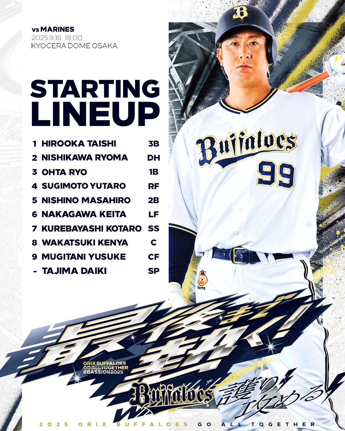 オリックス・バファローズ Orix Buffaloes - Wikipedia