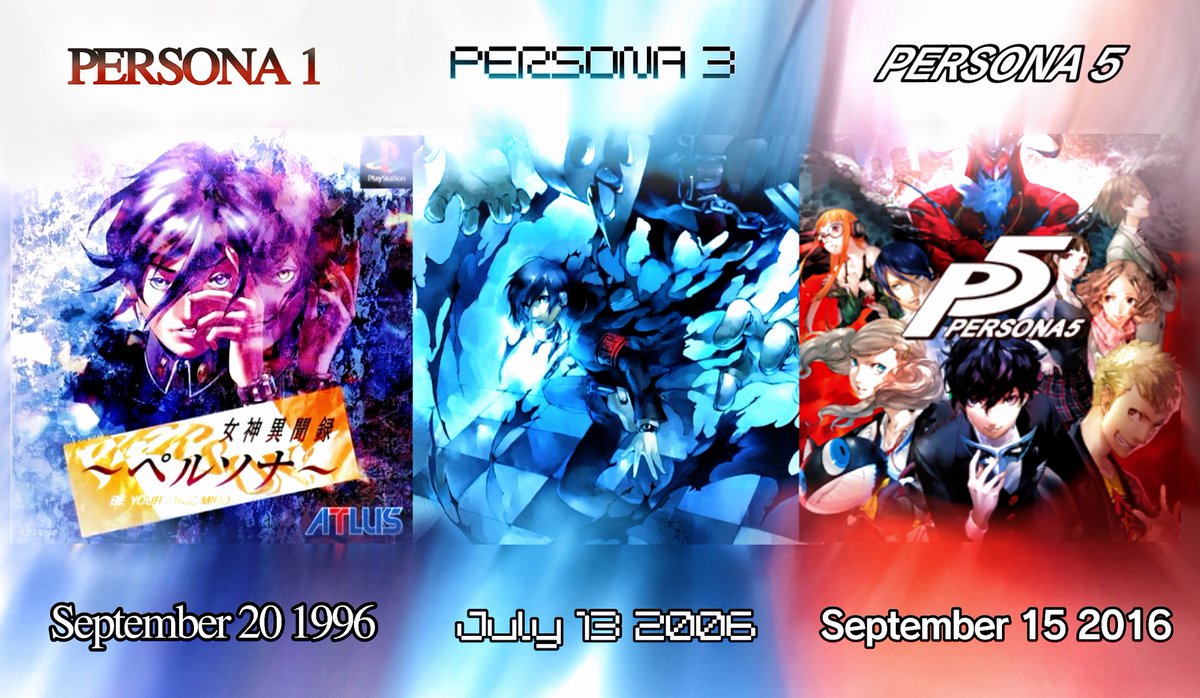 Next year, in 2026
P1 will turn 30
P3 will turn 20
and P5 will turn 10 years old.