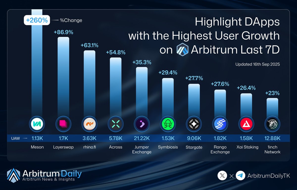 TK Research tweet media