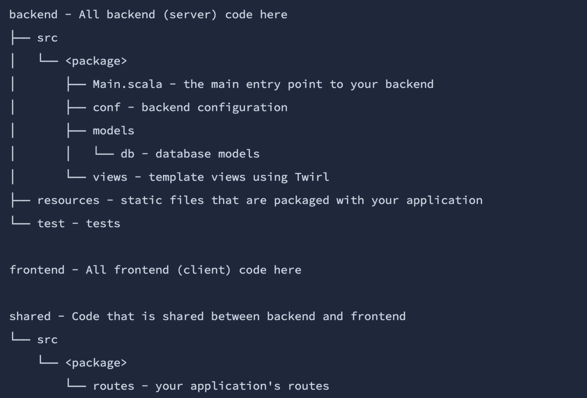 matej_cerny's tweet image. Ok, this MVC framework looks really incredible! It&apos;s built on top of http4s but with a focus on developer happiness and productivity. 👏 #scala