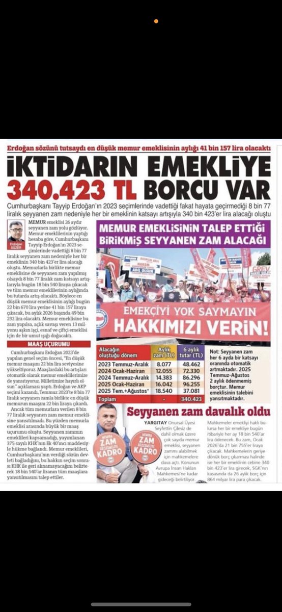 BirsenEy's tweet photo. Zamlar, vergiler, harçlar yağmur gibi yağıyor ama maaşlar olduğu gibi duruyor, hükümet emekli memura olan borcunu bile ödemiyor.
#EmekliMemur'a 350 bin lira borcunuz var! 
#MemurEmeklisineAdalet istiyoruz, seyyanen alacağımızı ödeyin!
@RTErdogan 
@_cevdetyilmaz 
@memetsimsek https://t.co/bsqepWWtIO