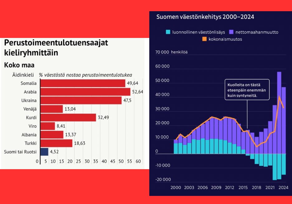 Väestö vaihtuu, pidot ei parane.