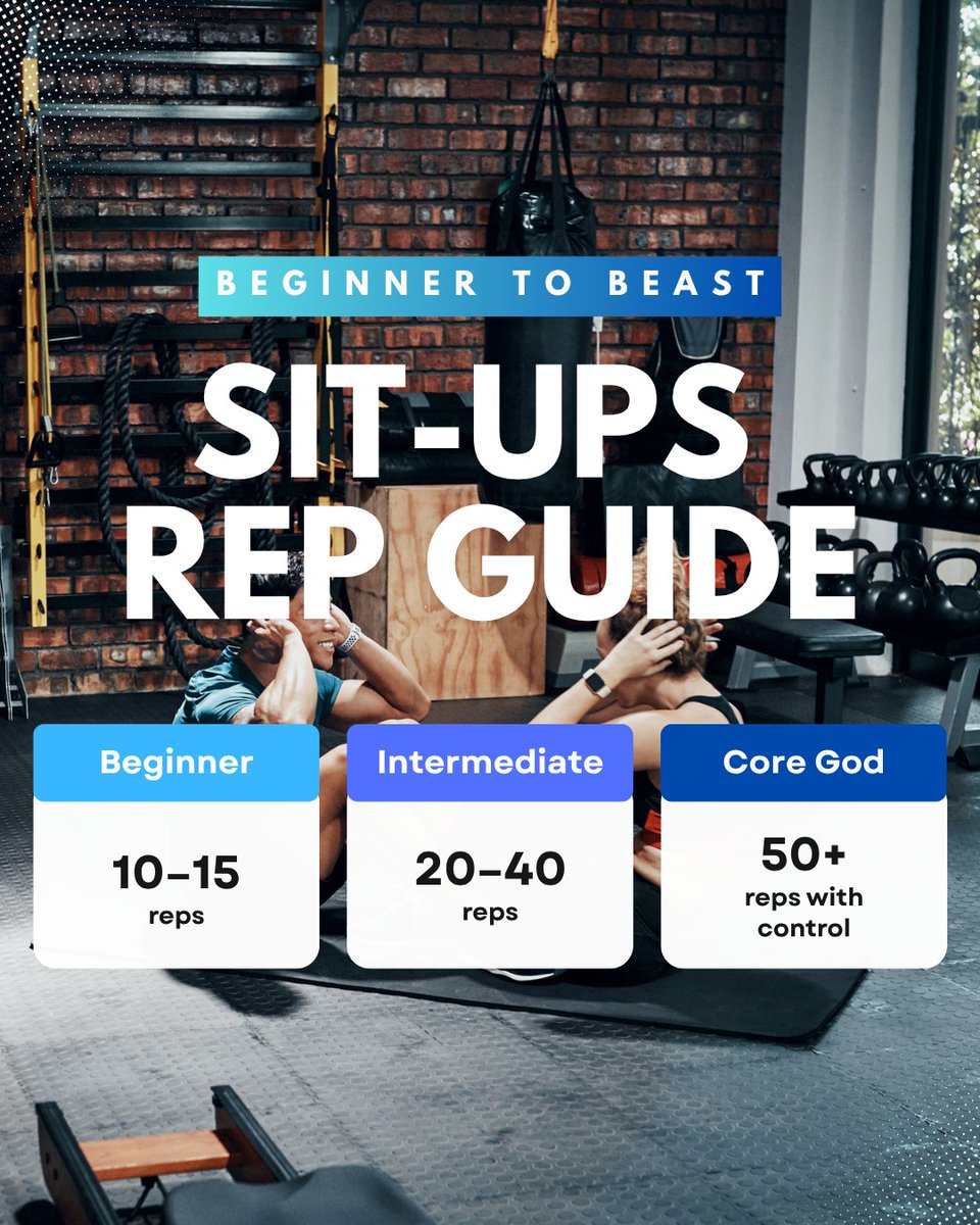 NutrimedH's tweet image. Sit-ups aren’t about speed — they’re about control &amp;amp; endurance.
🟢 Beginner: 10–15
🔵 Intermediate: 20–40
🔴 Core God: 50+ with control

Form &amp;gt; reps. Always. 💪

--
#SitUpChallenge #CoreStrength #TrainSmart
