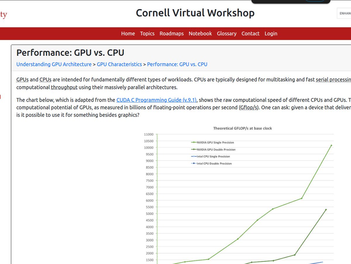 rohanpaul_ai's tweet image. Understanding GPU Architecture from Cornell University.