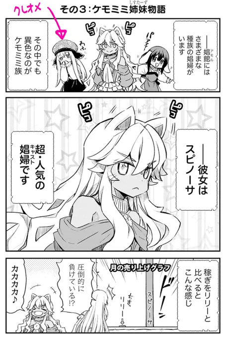 📢くっ殺せの姫騎士となり、百合娼館で働くことになりました。
SP分冊版・その2は娼館でのスローライフ短編集です。
どこからでも読める楽しいお話になってます。

あと、クレオメちゃんがちょこっと出てます。

https://t.co/NDEnLM6Mhd 