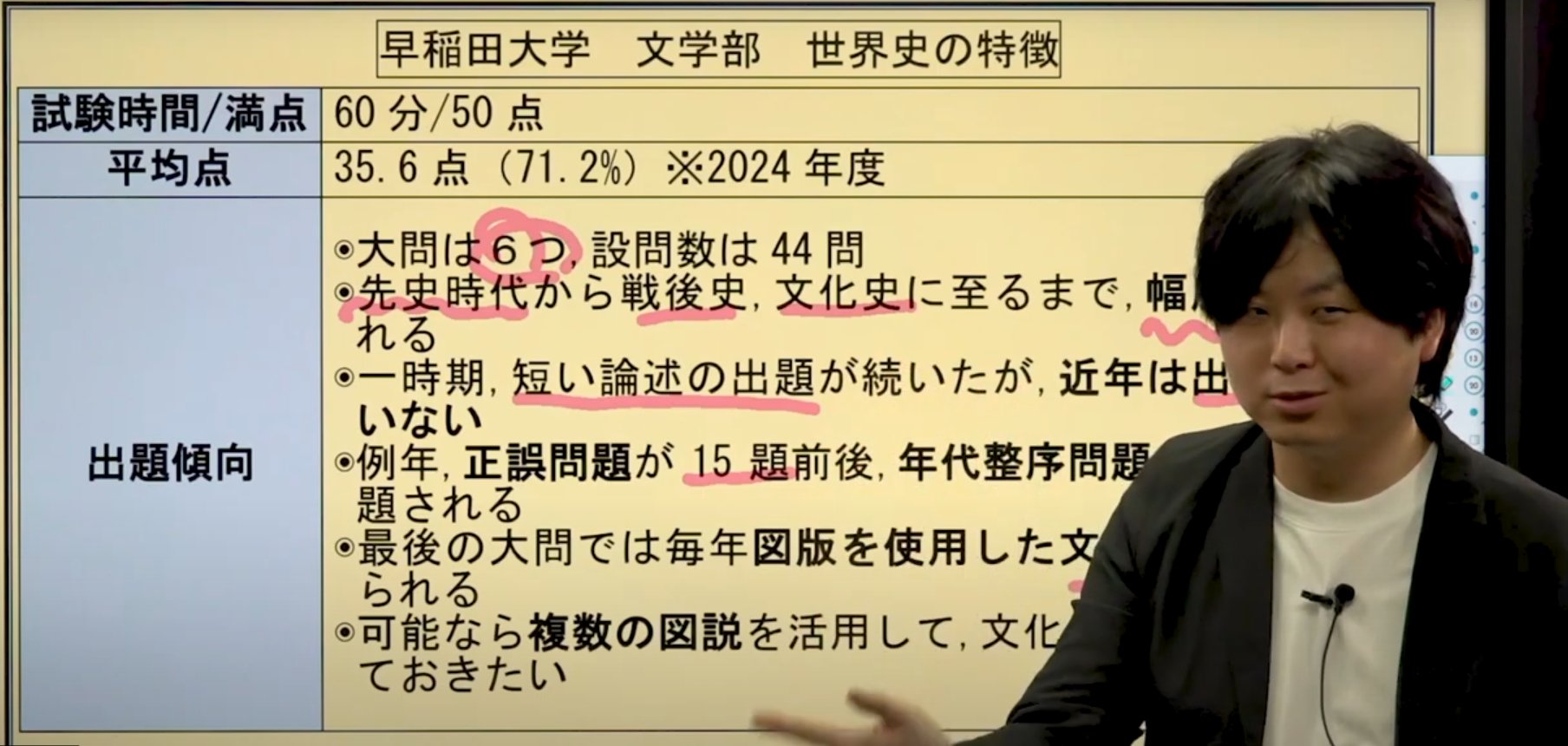 2007年度 西きょうじ 英語スペシャルセミナー 教材 2007年度 西