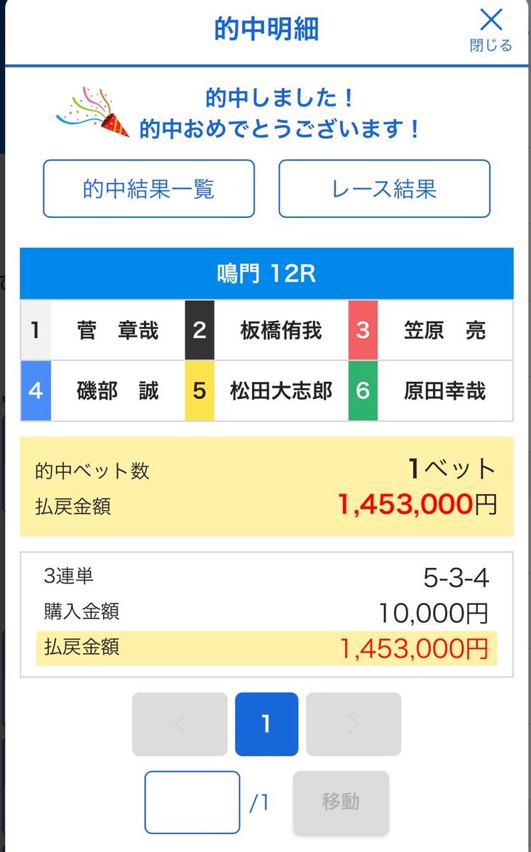 帯チャレンジ
鳴門12R〈🎯 14,530円〉

鳴門これで帯４本目。流石に精度高すぎる。
あと２日、マジであと２〜３本取れると思うけど、乗らない理由がない。
過去一級に調子いい時に乗るべき。

見えすぎてる。