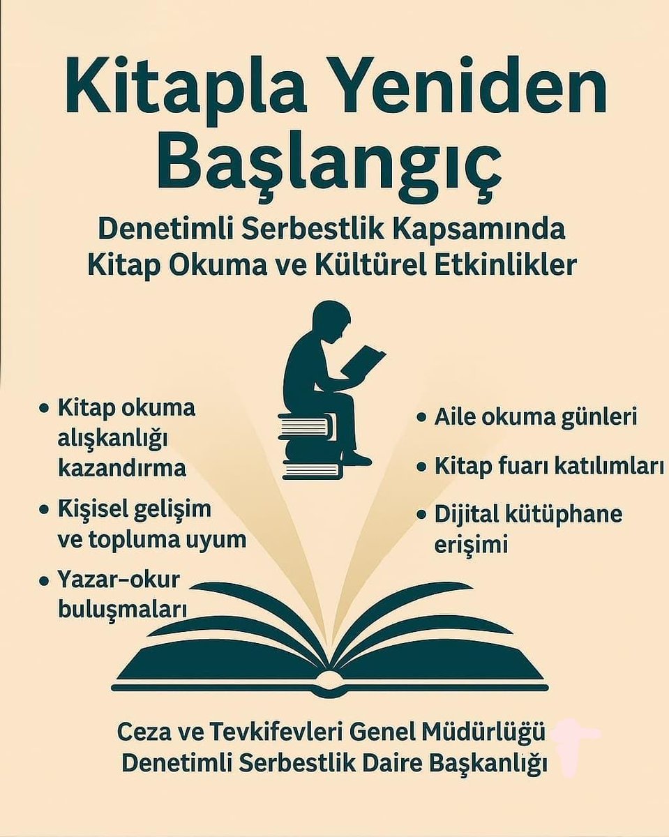 📢 Denetimli Serbestlikte “Kitapla Yeniden Başlangıç” 

Denetimli serbestlik sürecinde yükümlülerin kişisel gelişimini desteklemek, topluma uyumlarını güçlendirmek ve rehabilitasyonlarına katkı sunmak amacıyla “Kitapla Yeniden Başlangıç” projesi hayata geçirilmiştir.

📚 Bu