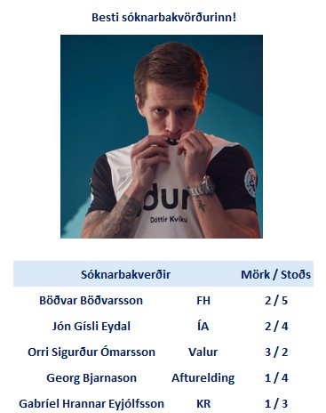 Leifur Grímsson tweet media