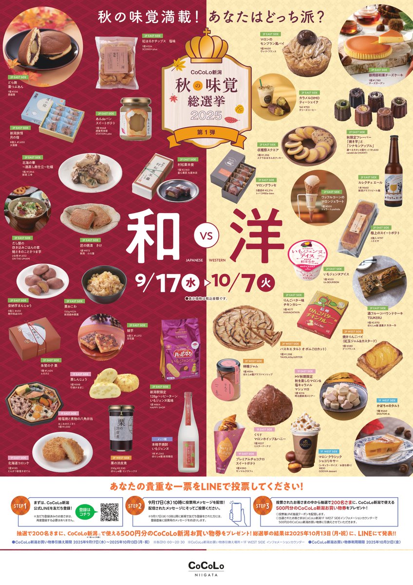 ／
秋の味覚総選挙 第一弾🍂
和と洋、あなたはどっち派？
2025.9.17~10.7
＼

和と洋、秋の味覚満載の商品を多数展開🍠🌰
CoCoLo新潟公式LINEでは、500円分のCoCoLo新潟お買物券が当たるLINE抽選会を開催しております！
詳しくは、CoCoLo新潟公式HPをご確認ください🍁