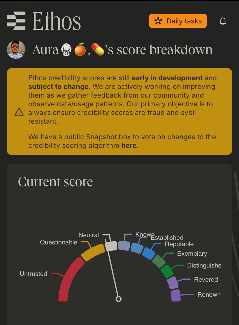 Finally in on Ethos 

All thanks to <a href="/prane00/">Crypto Ape</a> you’re a good man I really appreciate the invite.

Yes, I haven’t forgotten the drama with the founder, but it’s a good tek, so I’ll be showing up.

This is a free space, I’ll be sharing my honest reviews both the good and the bad